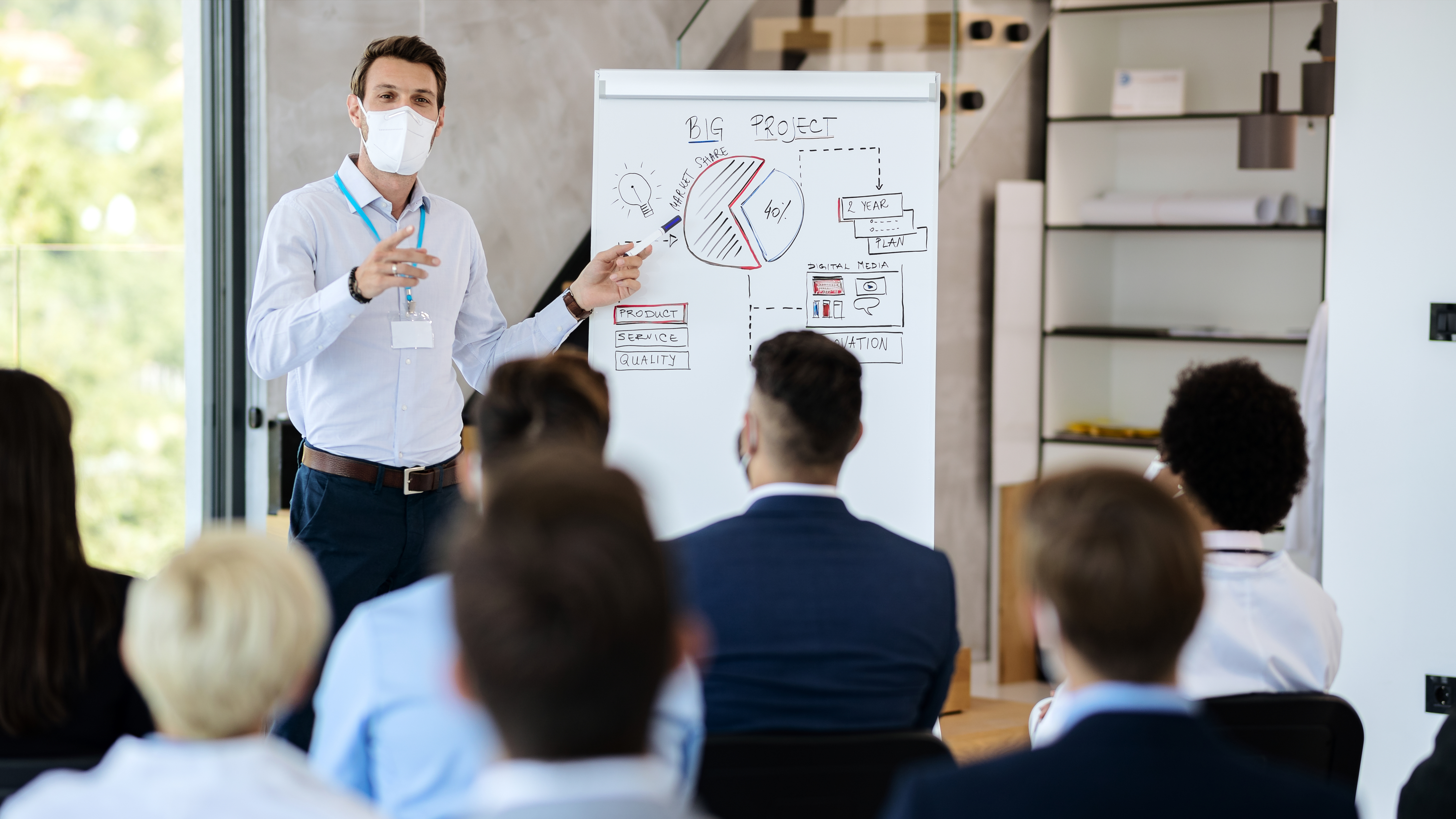 SOP Development & Training
